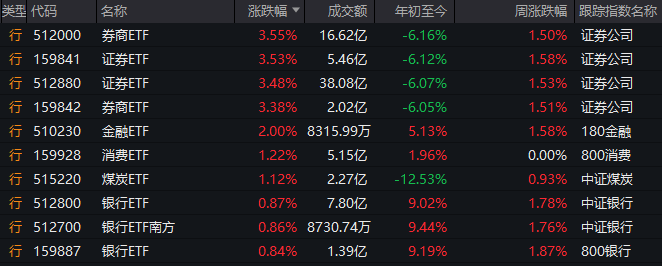 利用xm外汇平台交易，您会发现哪些意想不到的好处？