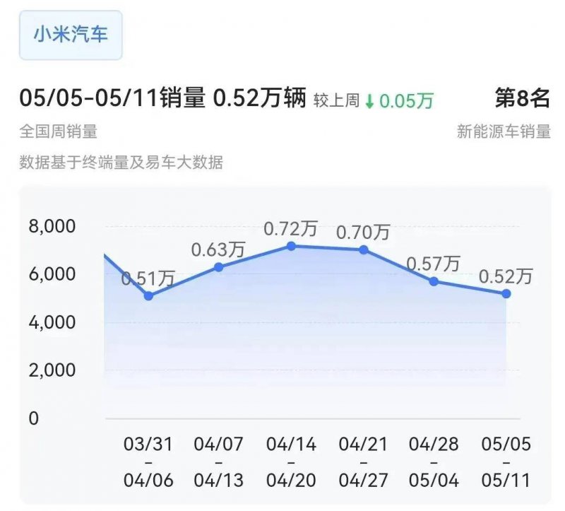 整治不良风气！中国科协出新规