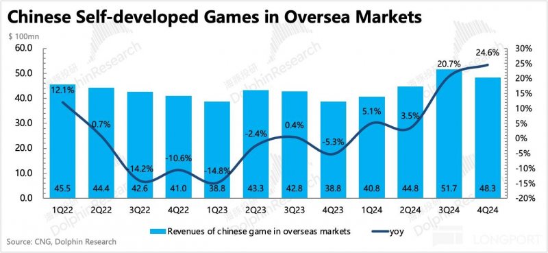 xm外汇怎么申请代理Soul APP解析Z世代精神世界 务实主义成为新动向