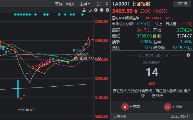 揭开xm外汇平台的真实面纱，教你识别信任与风险的关键！