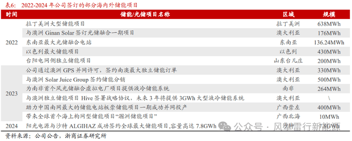xm外汇官网开户流程介绍我国原初引力波探测实验实现首光观测