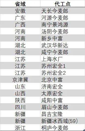 轻松理解量化交易的真谛，掌握理财新动向！