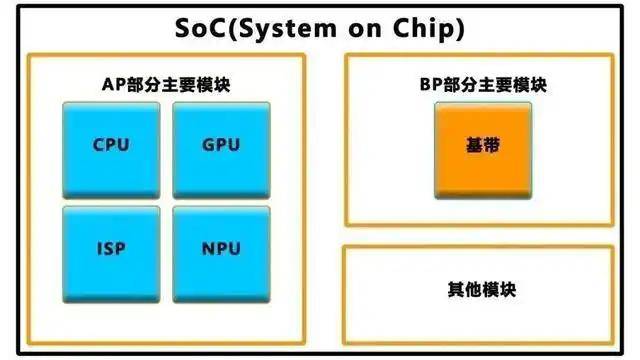 外汇平台xm代理激光光束形状实现“自由定制”
