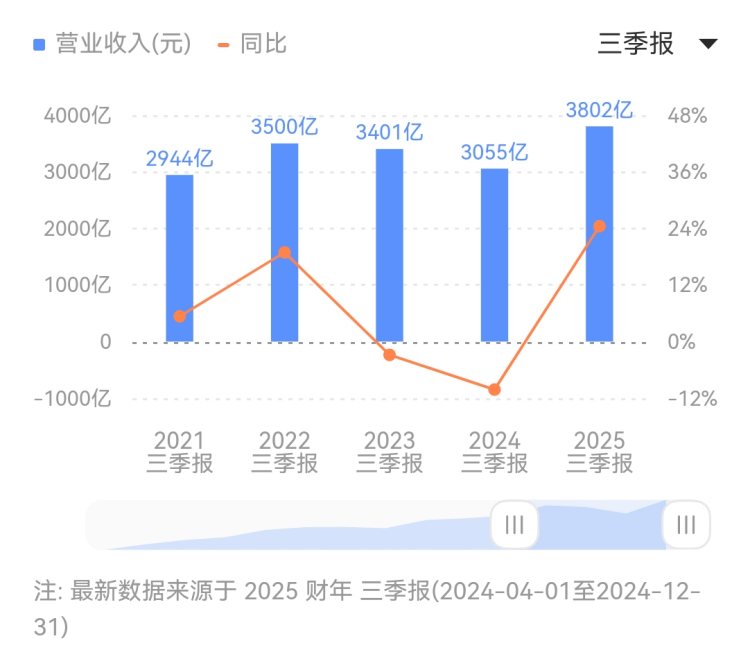 新研究将啤酒酵母变成智慧药物的“微型工厂”