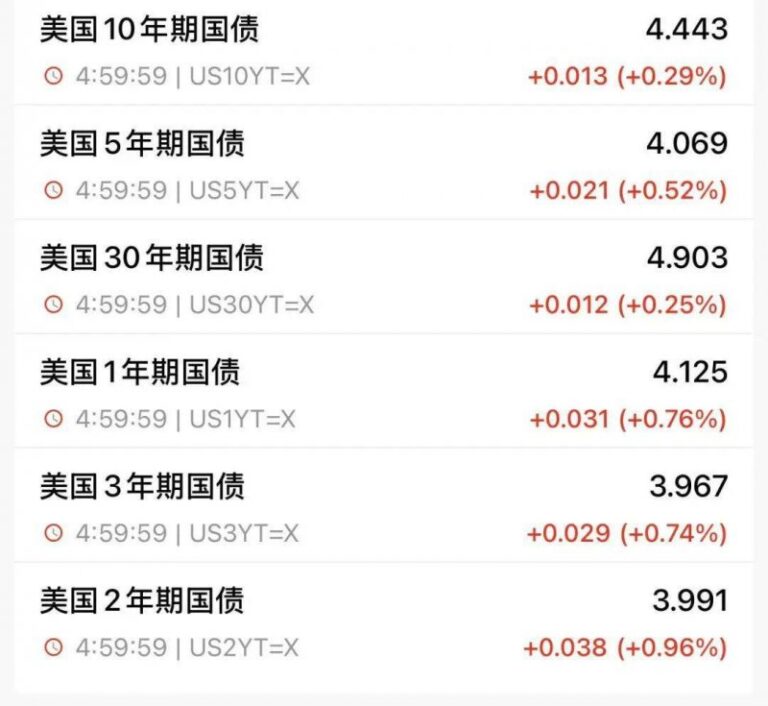 AI辅导员“上岗”，如何破解日常思政教育难题
