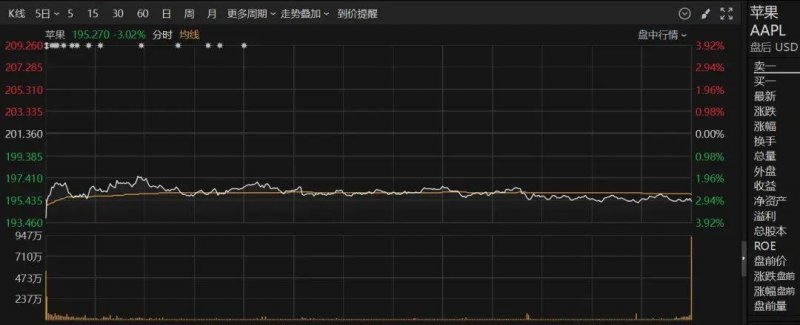 轻松掌握xm外汇平台会员区登录，开启你的外汇交易之旅！