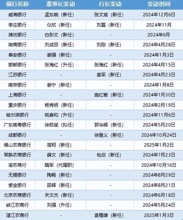 出货量暴涨的AI眼镜：公司抢占AI通道？
