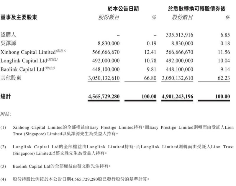 XM外汇平台MT4下载月球背面演化历史第一次揭开