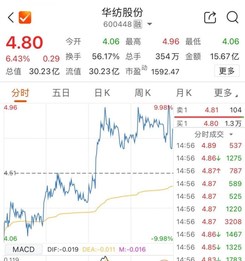 人形机器人“天工2.0”又替换了
