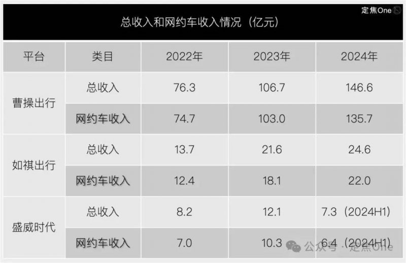 40℃以上天气频现，最近为啥这么热？