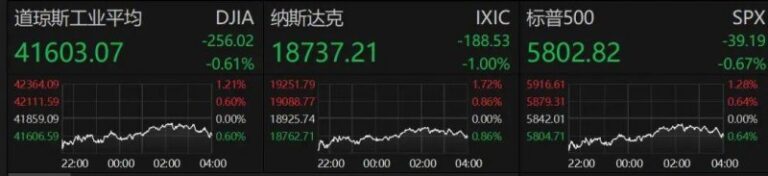 嫦娥七号明年前后将发射，还会带这个仪器上月球→