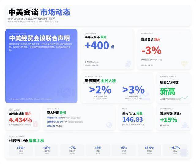 XM外汇平台监管我国侵入式脑机接口进入临床试验阶段
