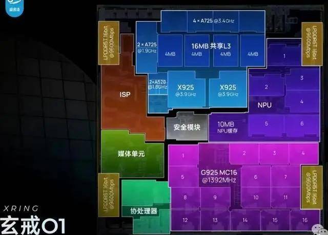 月球背面月壳磁场弱土壤磁性强之谜揭开